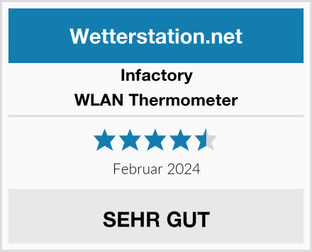Infactory WLAN Thermometer Test