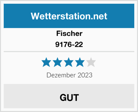 Fischer 9176-22 Test