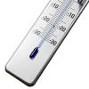  SIDCO Thermometer Edelstahl